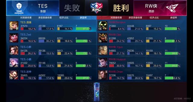 颗冉冉升起 颗冉冉升起